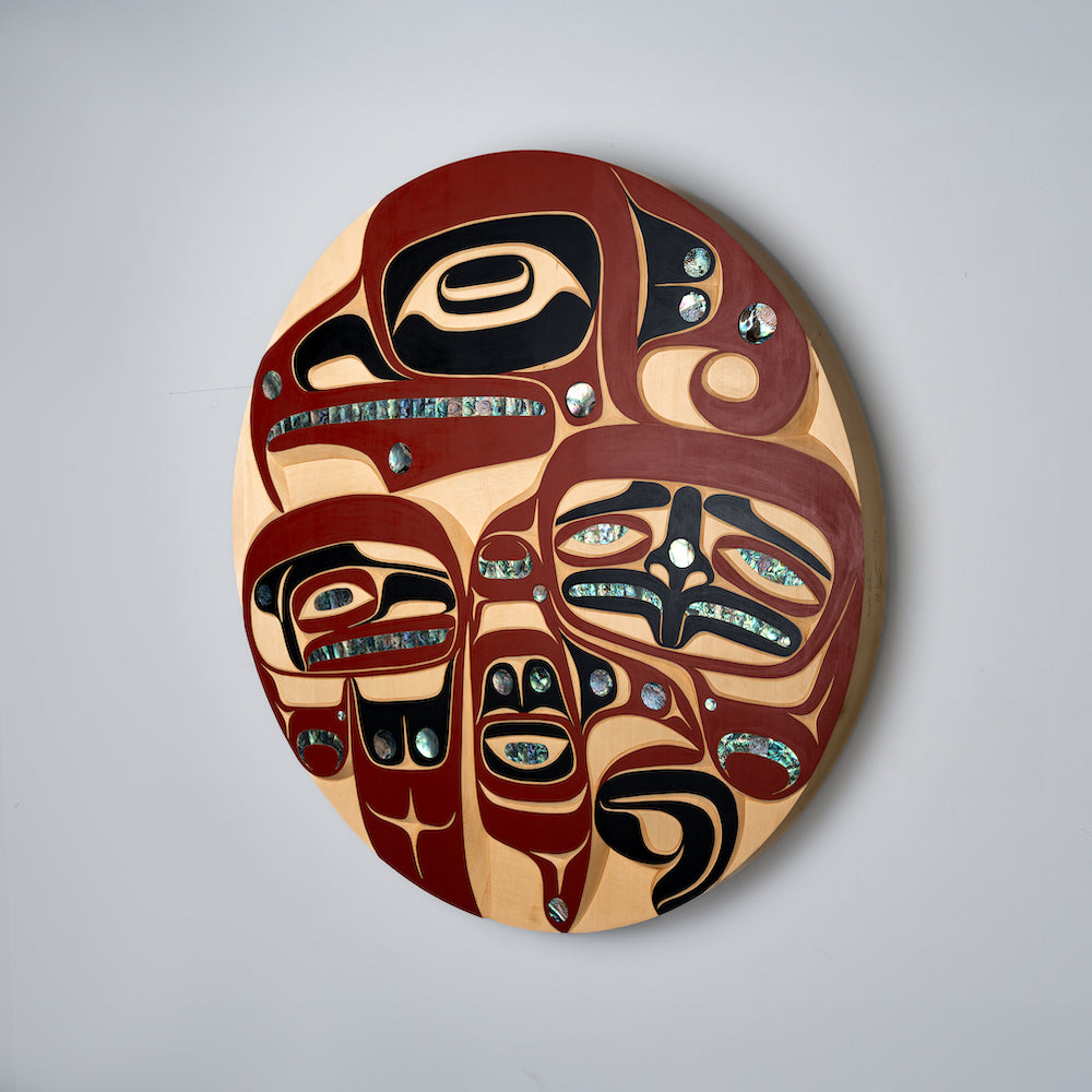 Thunderbird Panel