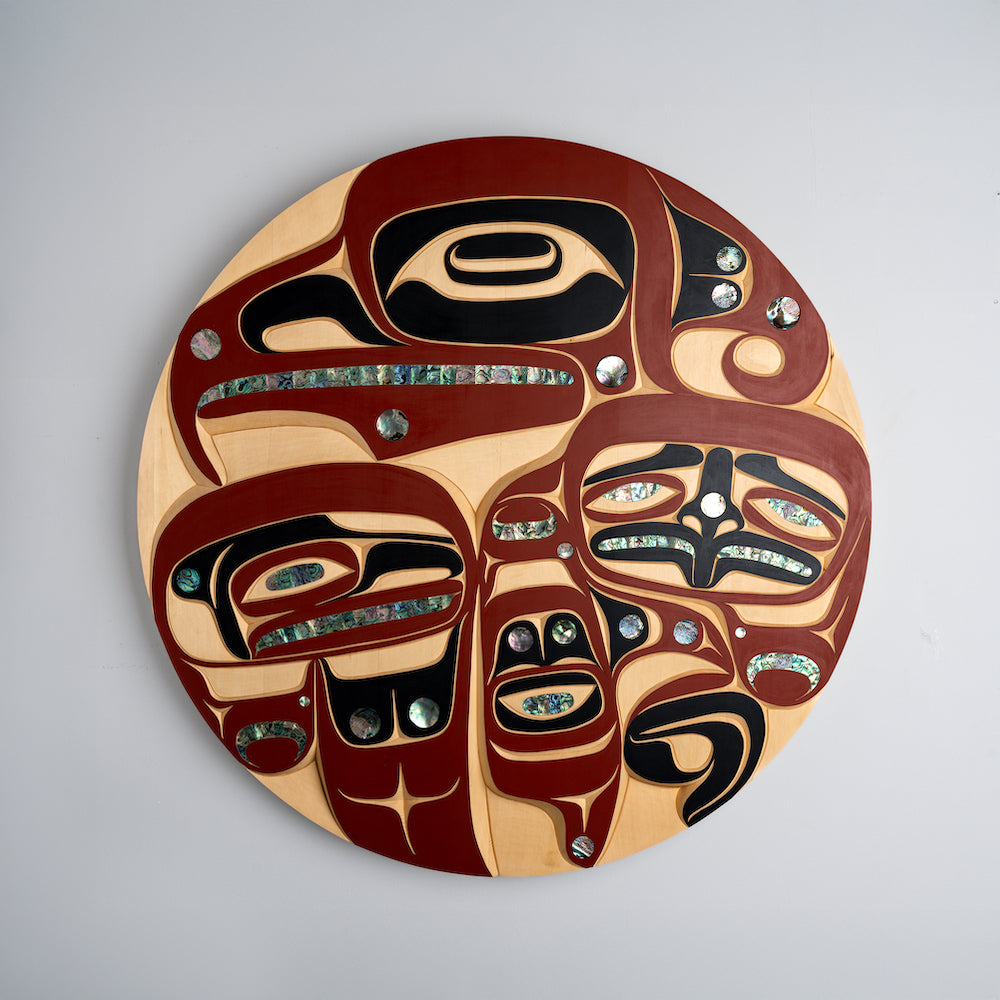 Thunderbird Panel